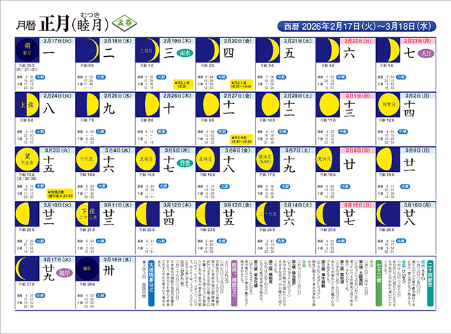 2026�N����